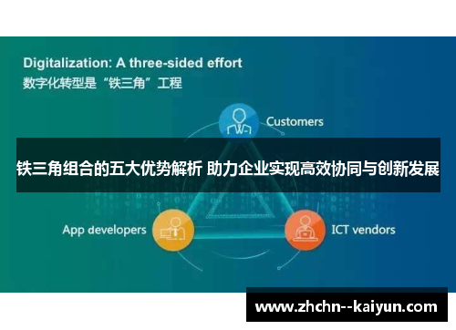 铁三角组合的五大优势解析 助力企业实现高效协同与创新发展 铁三角组合的五大优势解析 助力企业实现高效协同与创新发展