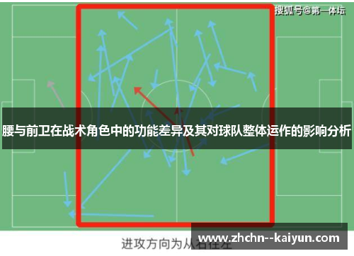 腰与前卫在战术角色中的功能差异及其对球队整体运作的影响分析