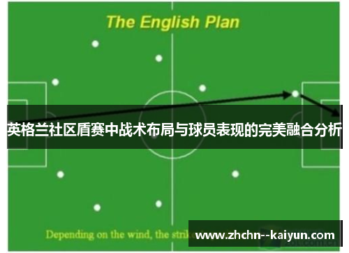 英格兰社区盾赛中战术布局与球员表现的完美融合分析 英格兰社区盾赛中战术布局与球员表现的完美融合分析
