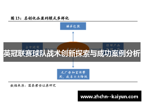 英冠联赛球队战术创新探索与成功案例分析 英冠联赛球队战术创新探索与成功案例分析