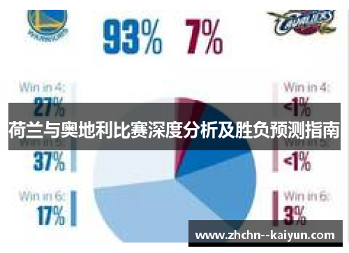 荷兰与奥地利比赛深度分析及胜负预测指南 荷兰与奥地利比赛深度分析及胜负预测指南