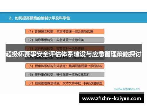 超级杯赛事安全评估体系建设与应急管理策略探讨 超级杯赛事安全评估体系建设与应急管理策略探讨