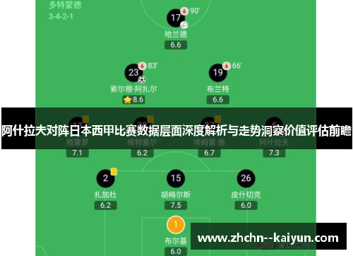 阿什拉夫对阵日本西甲比赛数据层面深度解析与走势洞察价值评估前瞻