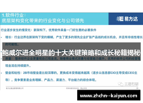 鲍威尔进全明星的十大关键策略和成长秘籍揭秘