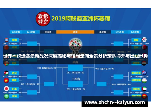 世界杯预选赛最新战况深度揭秘与格局走向全景分析球队博弈与出线形势