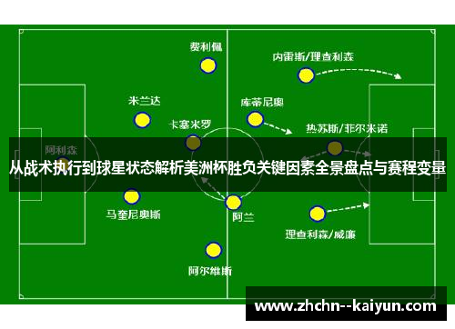 从战术执行到球星状态解析美洲杯胜负关键因素全景盘点与赛程变量