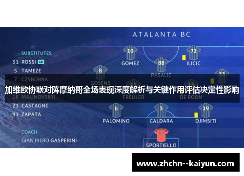 加维欧协联对阵摩纳哥全场表现深度解析与关键作用评估决定性影响