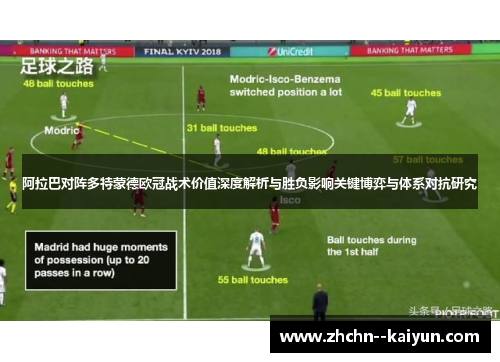 阿拉巴对阵多特蒙德欧冠战术价值深度解析与胜负影响关键博弈与体系对抗研究